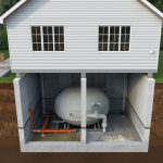 Systematyczne korzystanie zbiornika bezodpływowego w domu jednorodzinnym – zasady bezpiecznego użytkowania dla właścicieli nieruchomości